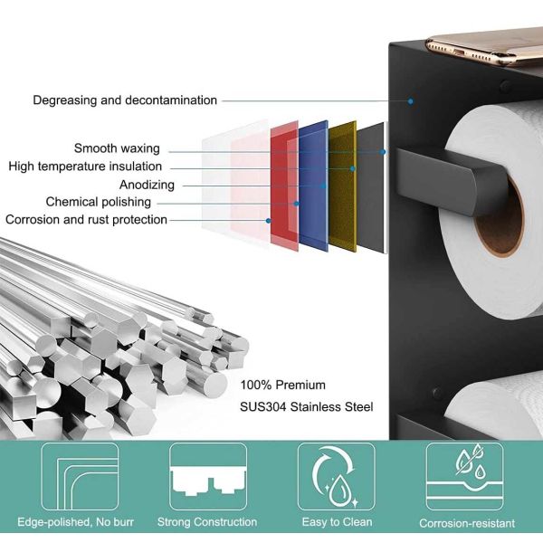 SUS 304 Double Roll Toilet Paper Holder Matte Black Color Multipurpose