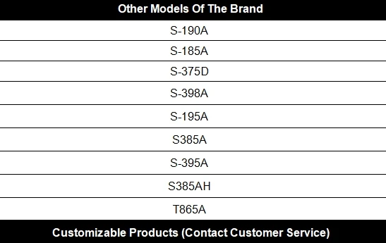 TPU Lubrizol S190A de qualité alimentaire Résistance à l'hydrolyse Résistance aux produits chimiques Résistance au froid Équipement mécanique Produits sportifs Joints automobiles Tubes d'huile Fil et câbles Pièces antichocs