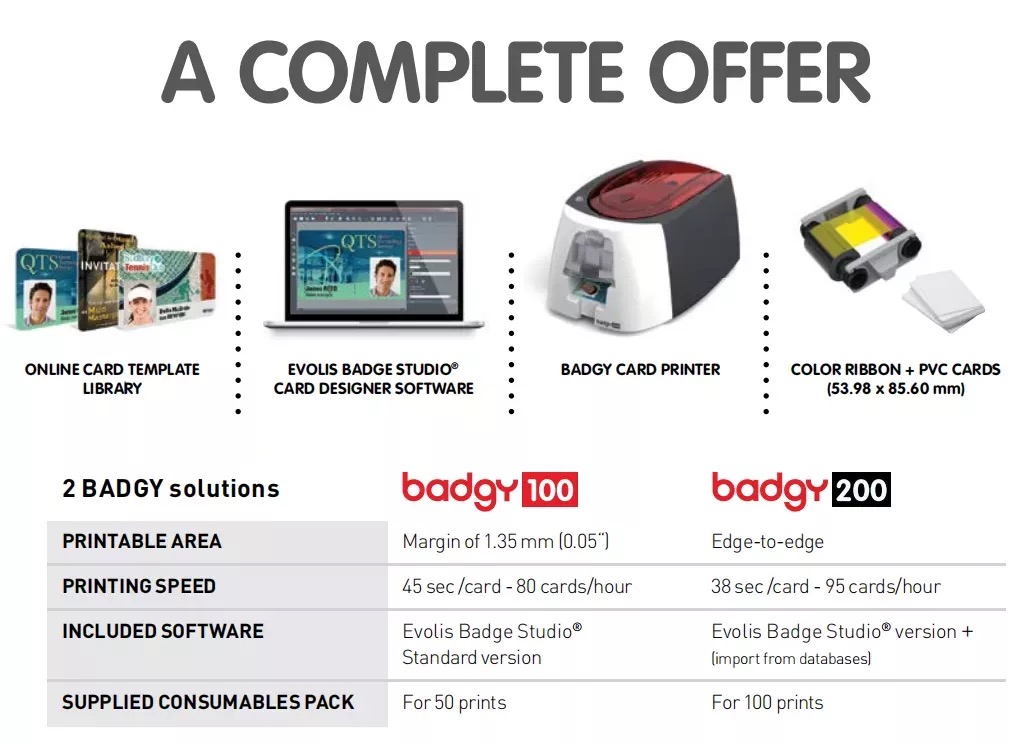 Принтер Evolis Badgy 100 Принтер для удостоверений личности из ПВХ с прямой термопечатью