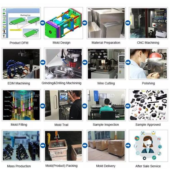 LKM HDPE YUDO 500000 Shots Electronic Injection Mold