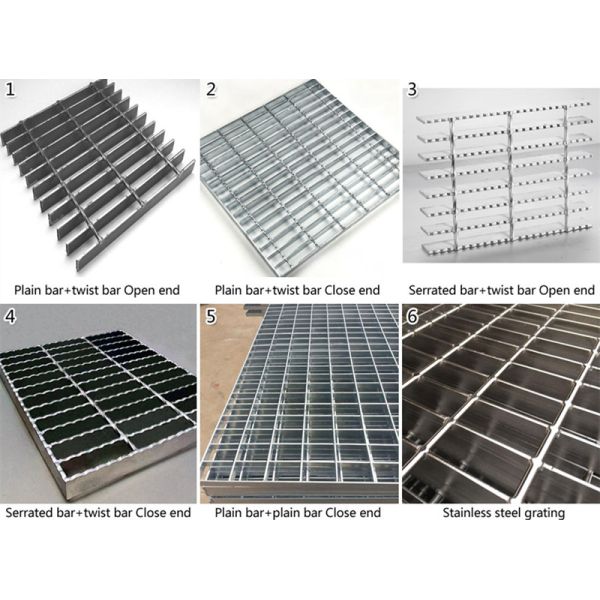 анти- дорожка скида 19w4 Serrated стальные строительные материалы металла плиты скрежетать