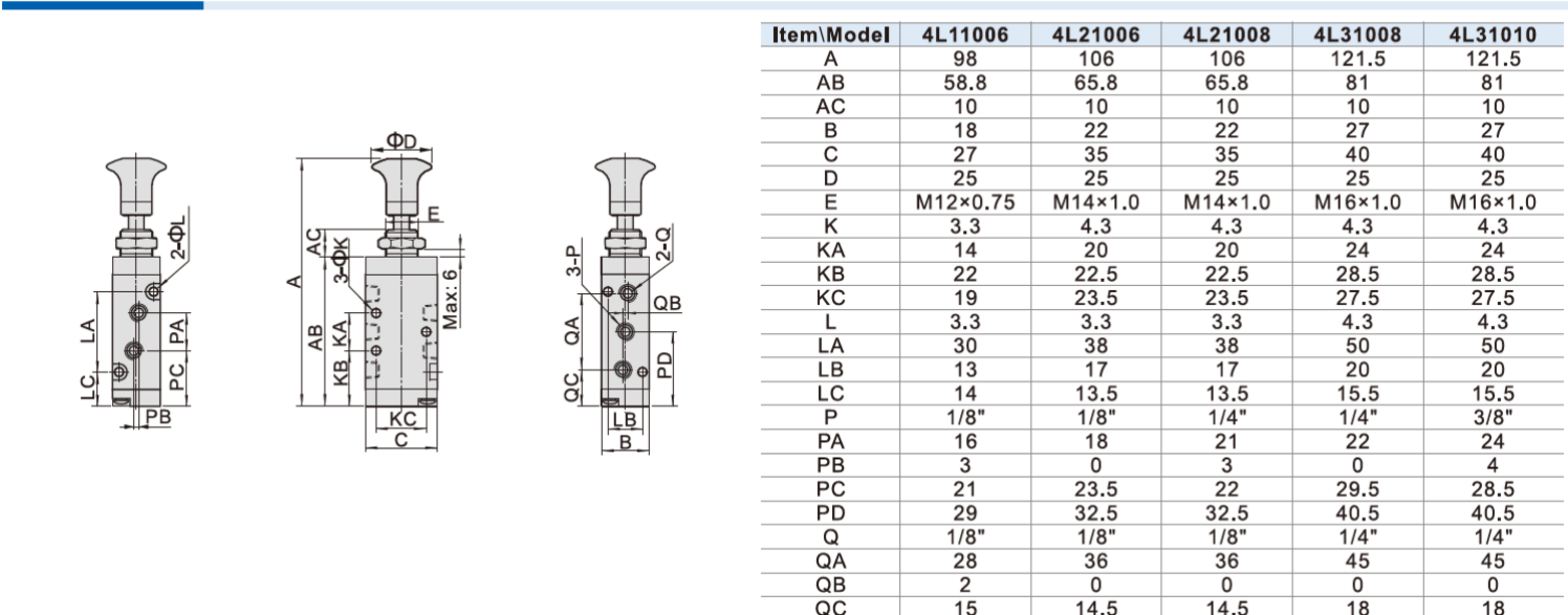 4L110-06, 4L210-06/08, 4L310-08/10 AIRTAC 4L Series 5/2 way Manual Push-pull Valve 1/8