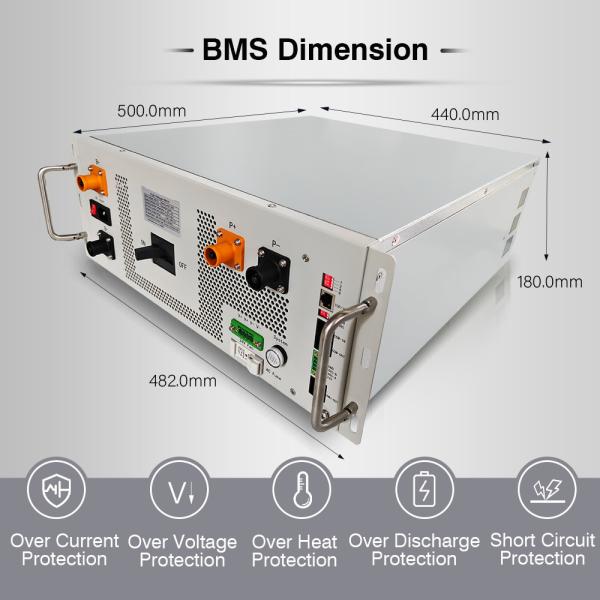 GCE 256S 819.2V 250A 高電圧 4U RBMS 電流サンプリング精度 0.5% FSR