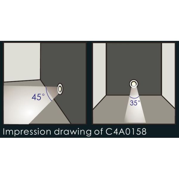 La piscina del submarino de C4A0158 C4A0106 12V/de 24V 3W Dimmable RGB LED enciende el OEM/el ODM tamaño pequeño disponibles