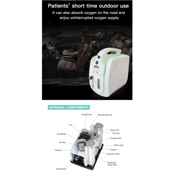 Концентратор кислорода скорой помощи головной боли 85W 5LPM медицинский