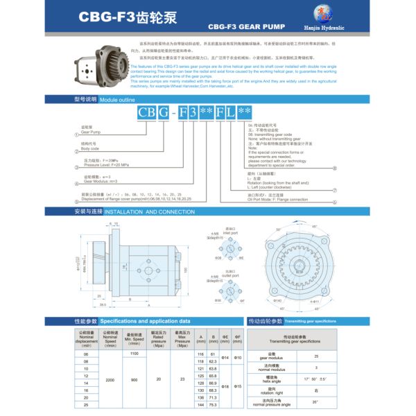 Высокий насос с зубчатой передачей КБГ давления - Ф3, гидронасос высокой эффективности для химического оборудования