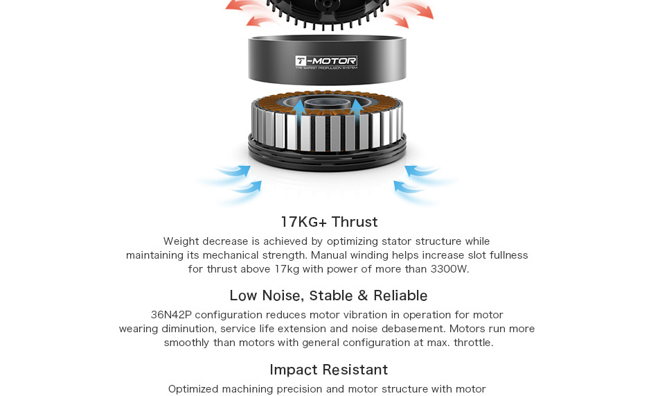 Wholesale T-motor P80 KV100/120/170 Agriculture Brushless Motor High Power Thrust And Performance For UAV Airplane Module