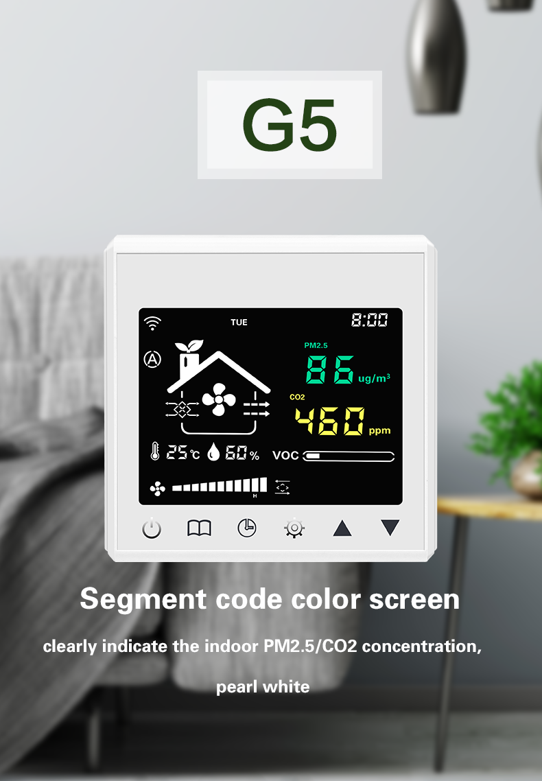 Smart HVAC Digital Ventilation Controller WiFi APP Remote Control For VOC PM2.5 CO2 Detection