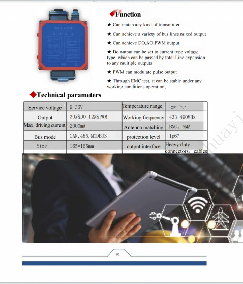 Putzmeister CIFA Конкретные насосы запасные части беспроводное дистанционное управление HBC727 HBC735