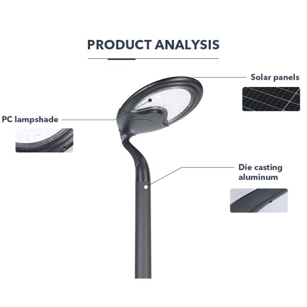 Алюминиевое светодиодное светодиодное светодиодное светодиодное освещение