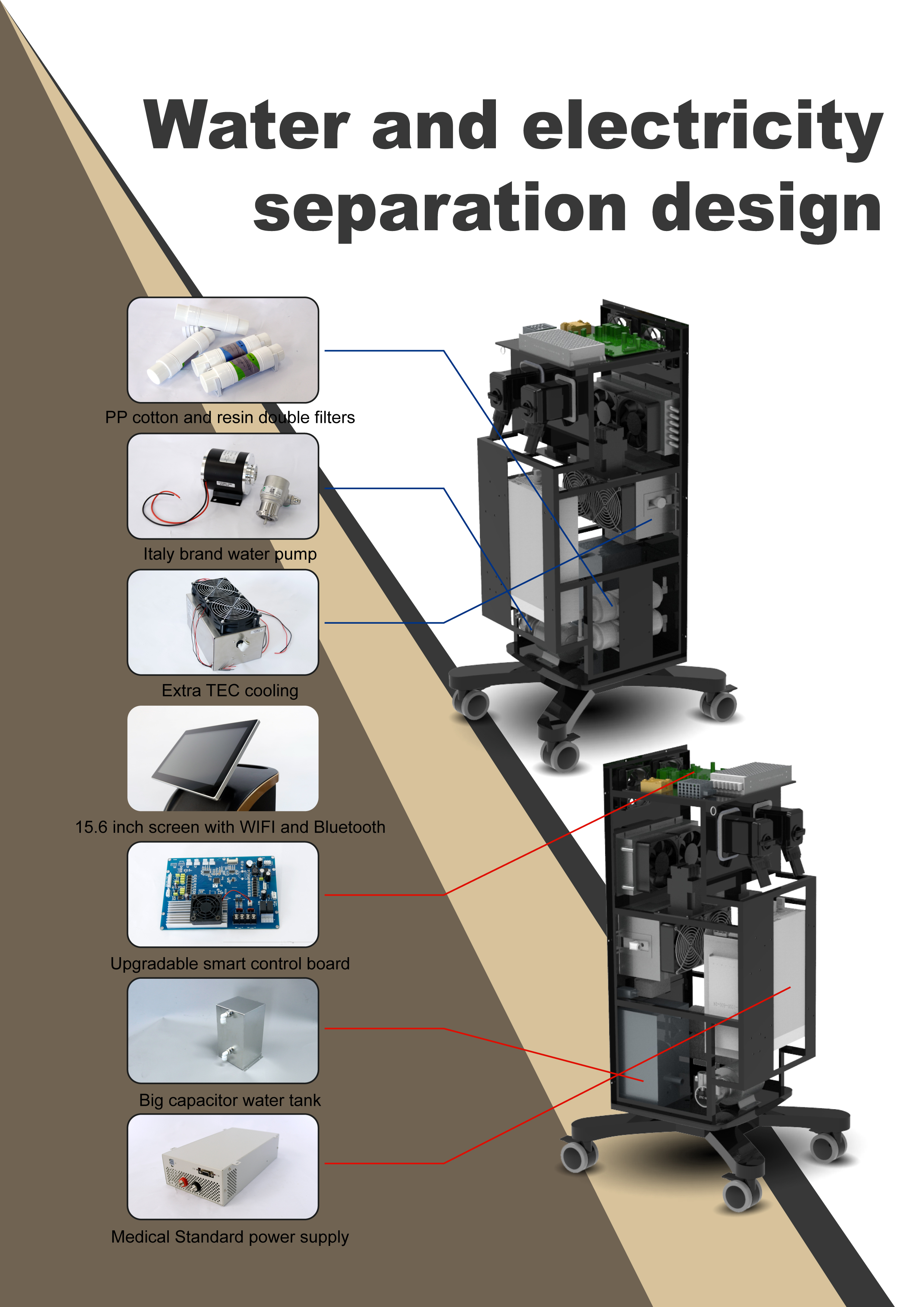 Triple Wavelengths Diode Laser Hair Removal Machine For Commercial