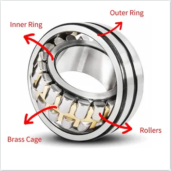 ISO9001 2008 Certified High Reliability Spherical Roller Bearings 22206CC for Supply