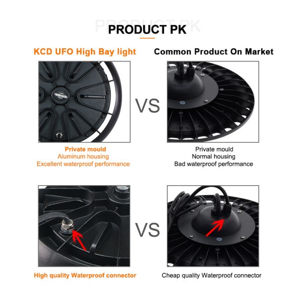 KCD Warehouse Коммерческий IP65 водонепроницаемый высокие лумены горячая продажа 100w 150w 200w 300w Промышленный Снижаемый светодиодный свет высокой откидной