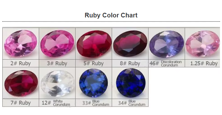 Princess Square Cut Synthetic Ruby 5# Corundum Loose Gemstone Moissanite For Engagement Rings