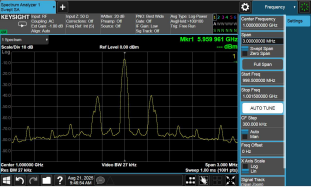 Software-Defined Radio SDR Multi-Channel RF Signal Source – 100MHz–6GHz Full-Band Coverage, 400MHz Sweep Bandwidth