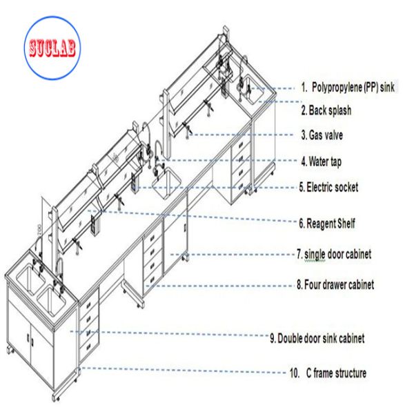 Customized Epoxy Resin Chemistry Lab Bench Laboratory Workbench Vietnam With Multi Functional Socket