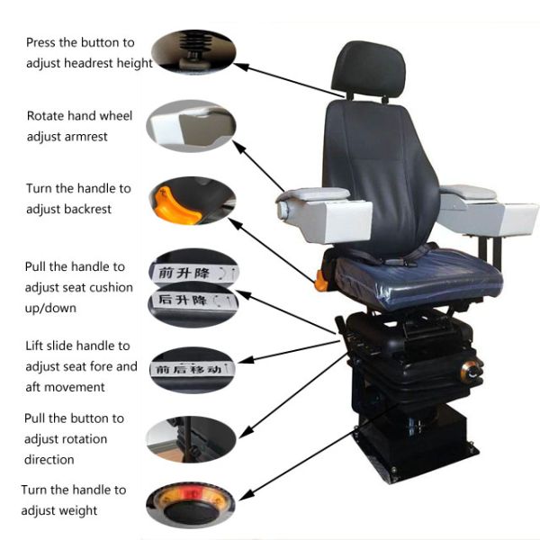 Механическое подвесное сиденье для оператора по разгрузке судов на пристани