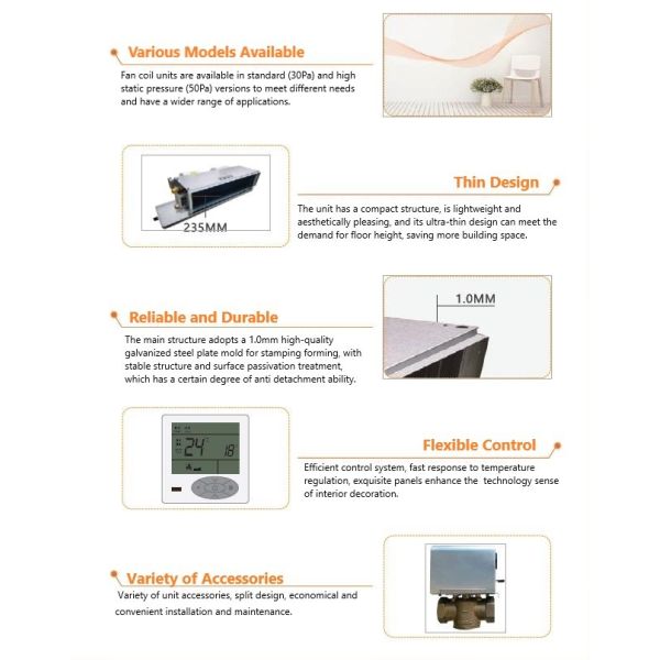 Système d'échangeur de chaleur pour ventilo-convecteurs hydroniques 30Pa-50Pa