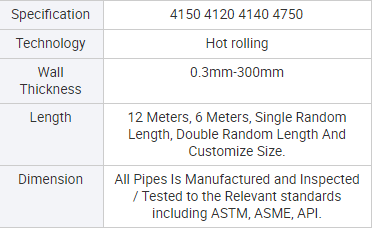 AISI SAE 4150 4120 4140 4750 Carbon Steel Plate 0.3 To 300mm