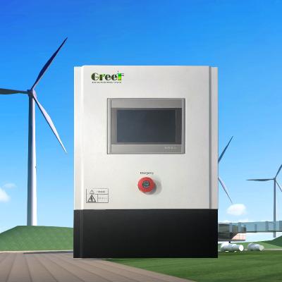Controlador avançado de turbina eólica de comutação de CC para sistema eólico ligado à rede