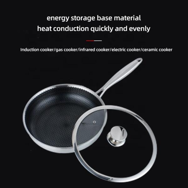Custom Logo 304 Stainless Steel Frypan Non Stick Universal Oil Free With Glass Lid