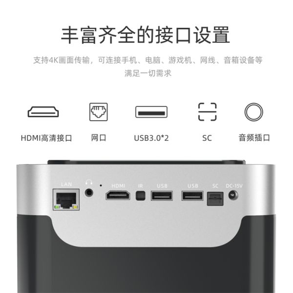 Мини кино дома репроектора Android6.1 1080P полное HD видео-