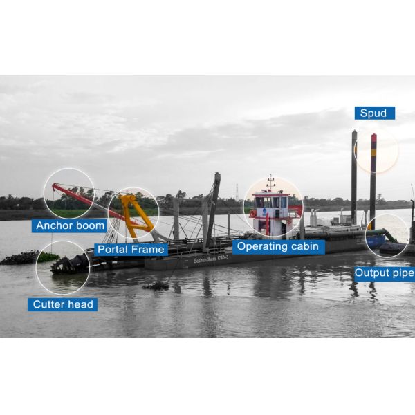 Discharge Distance 2000m 45&deg; Power 1233kw Sand Dredger with Siemens PLC System