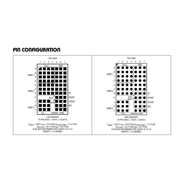 LTM8073IY LTM8073EY  DC DC Converter Неизолированный модуль PoL