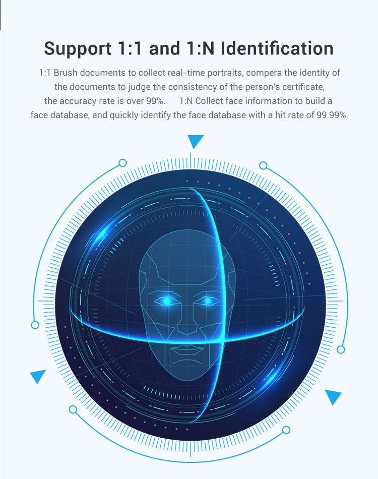 WiFi блок развертки стороны контакта не термальные/измерительная система температуры распознавания лиц