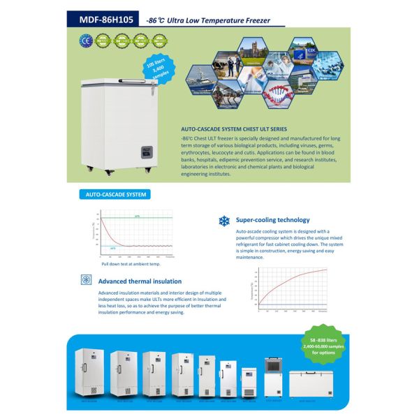 замораживатель хранения глубокого комода большой емкости 485L вакционный с пенясь дверью