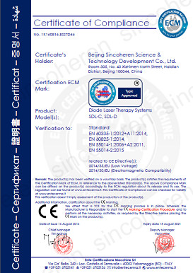 Beijing Sincoheren Science and Technology Development Co., Ltd Сертификации