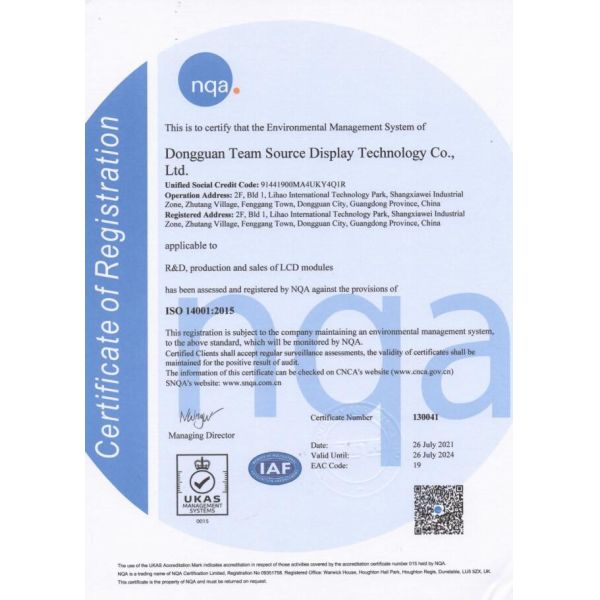 Team Source Display Сертификации