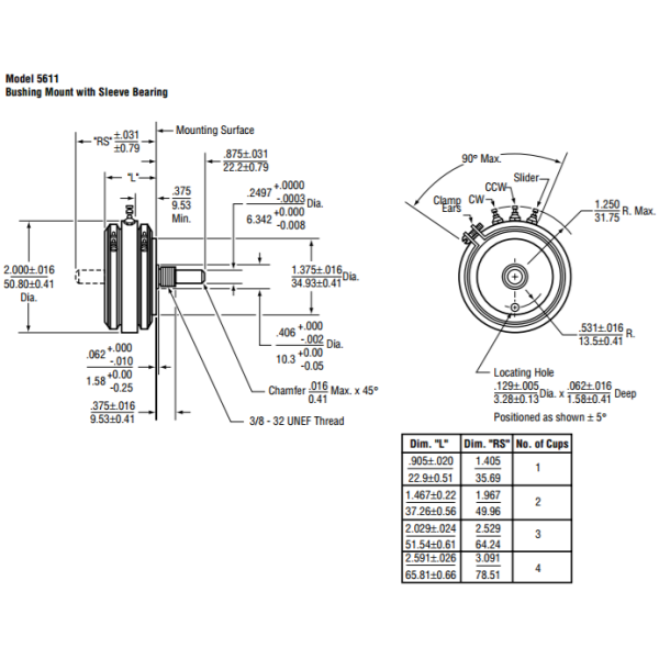 Wirewound Single Turn Precision Potentiometer TT Electronics 5617R2KL252GSS Electronic Component