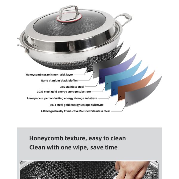 Ручка 18/10 нержавеющей стали лотка вка кухни большой емкости не