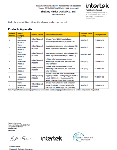 Zhejiang Hindar Optical Co., Ltd Certifications