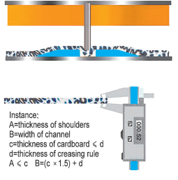 Plastic/Fiber/Resin Creasing Matrix GRB0.4*1.5mm for Die Cutter Punching Efficiency
