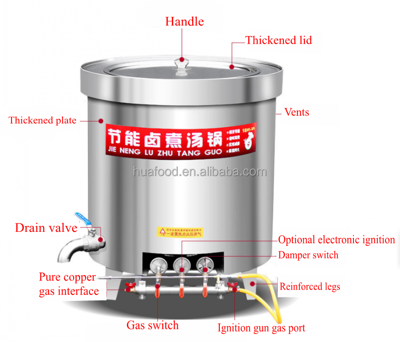 Peanut-Butter-Making-Machine Stainless Steel Steamer Cooking Pot With CE Certificate