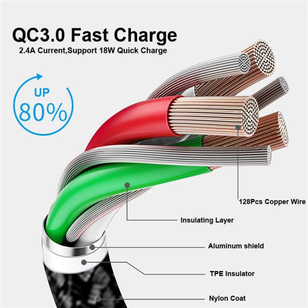 18W Nylon Braided Fast Charger Cable Breathe Light USB Data Transfer