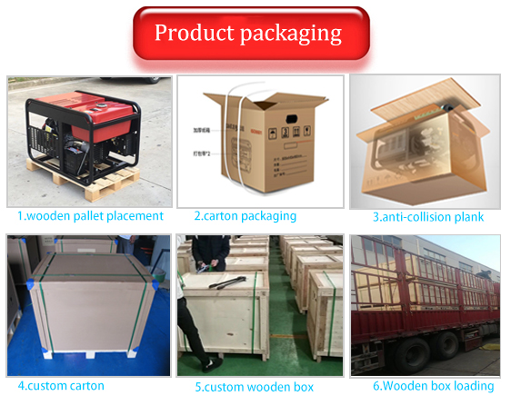 Земледелия огня аварийный водяная помпа двигателя дизеля