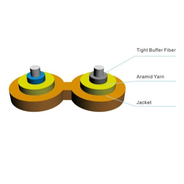 ISO9001 Certified Tight Fiber Indoor Fiber Optical Data Cable For Tight Spaces