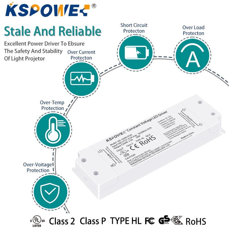 12V 20W Input 100-120V Constant Voltage IP20 LED Power Supply Driver for Indoor Strip Lighting Exceptional Efficiency
