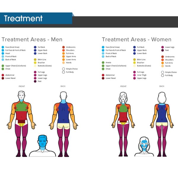Diode Laser Hair Removal Machine ADSS Fast and Permanent 808nm Ce Stationary Abs for Commercial & Home Use,for Commercial CN;BEI
