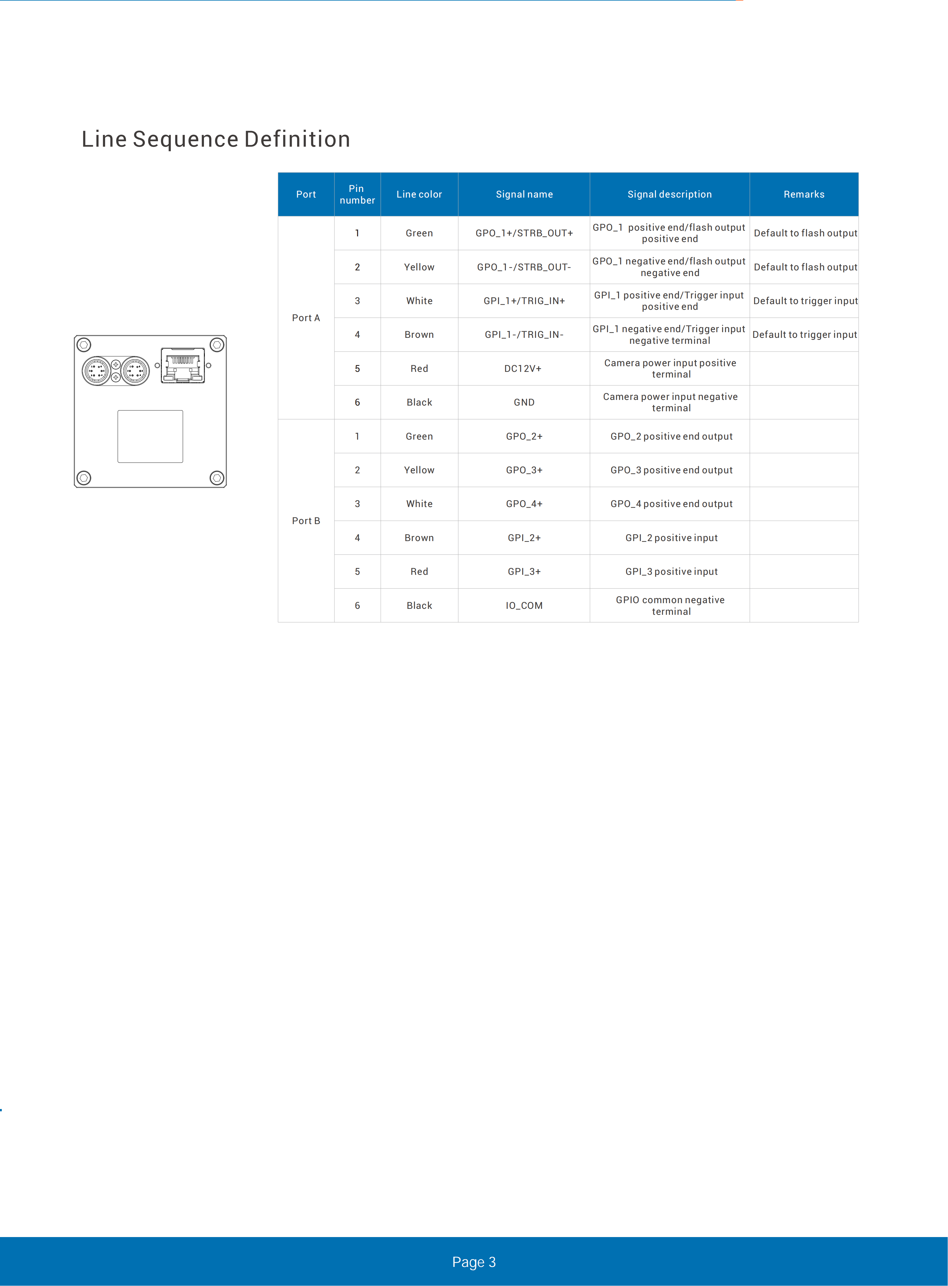 OEM Factory 100m Infrared Microscope Camera Multi-device Networking for Industrial QC CE MSS-C-NW-HFD612N-U