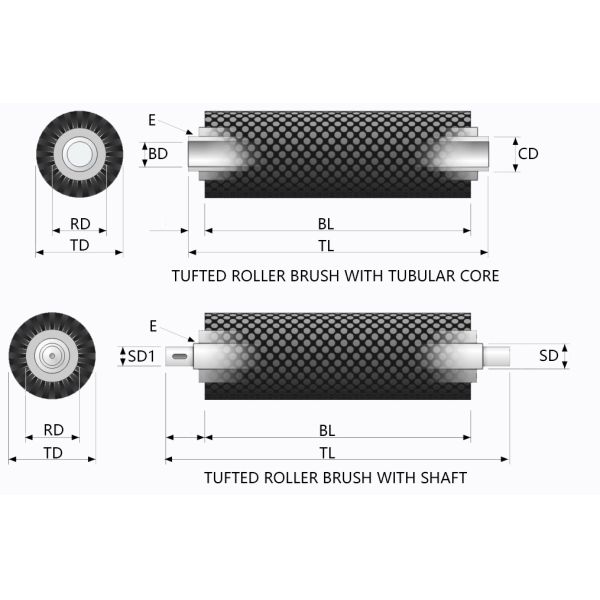 Customized Food Industry Cleaning Brushes , Flexible Abrasive Nylon Brush