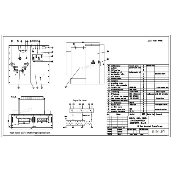 UL Certified 150Kva Three Phase Pad Mounted Transformer Oil Immersed Distribution 12.470V To 480V Meet ANSI IEEE CSA DOE2016 Standards