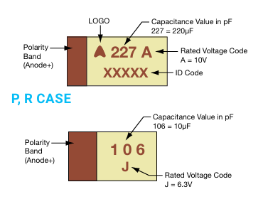 GRM0335C1H5R6BA01D 5.6pF ±0.1pF 0402 MLCC with 50V Rating C0G (NP0) Dielectric for Ultimate Stability High Q Factor Ultra-Low Loss Halogen-Free and Tape and Reel Packaging for Automotive Circuits
