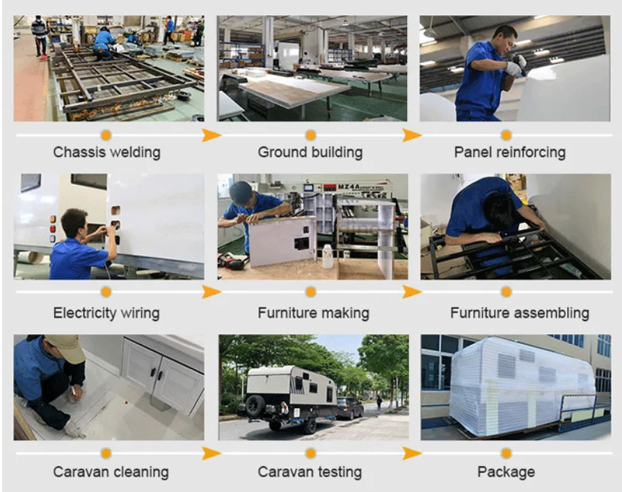 1-2 remorque de campeur d'Off Road de chambre à coucher avec la remorque d'Off Road rv de tente