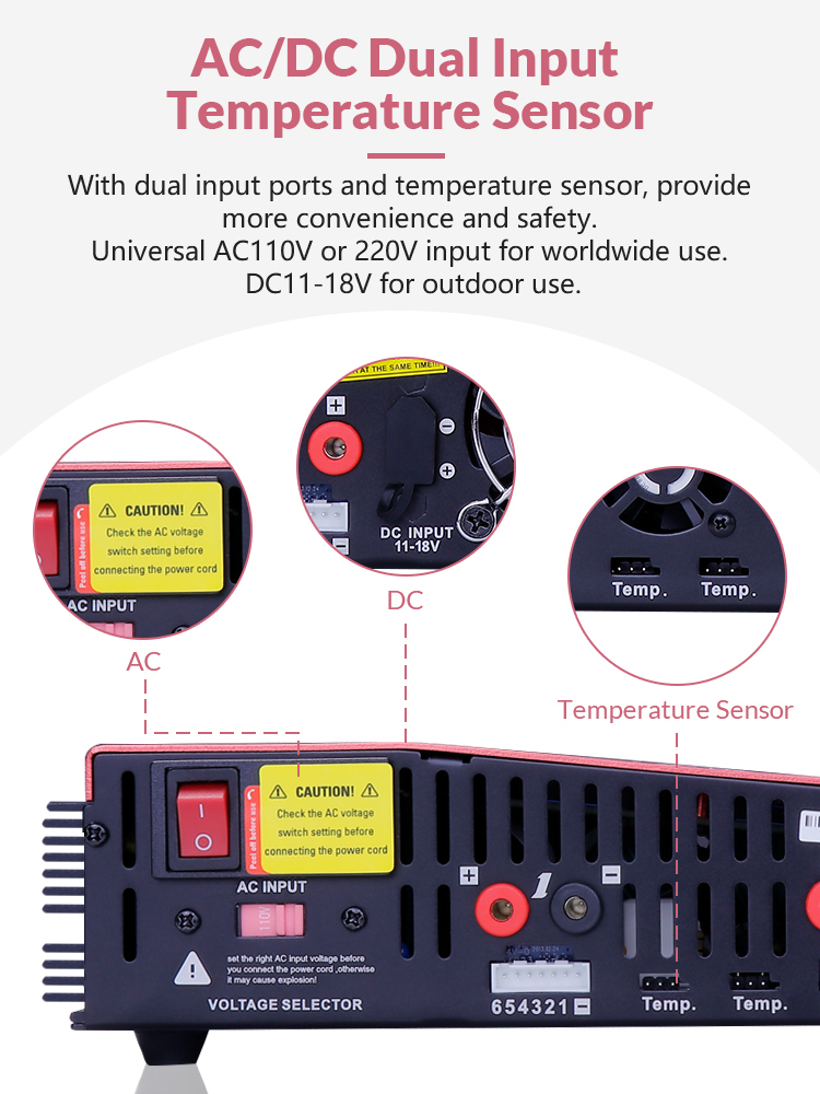 EV-PEAK  CQ3 100W X 4 RC Multi-Functions 4 Channel Smart Intellgents Balance Charger for Lipo LIHV LiFe NiMH NiCd Pd Battery UAV