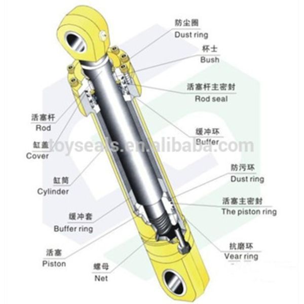 High Wear Resistance DKB Wiper Seal with Excellent Sealing Performance and Customizable Size for Hydraulic Cylinders