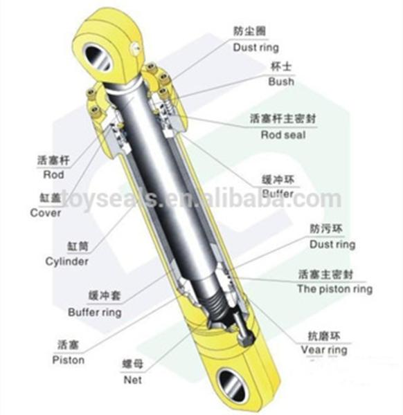 High Wear Resistance Steel DKB Wiper Seal with PU or NBR Lip for Hydraulic Cylinders